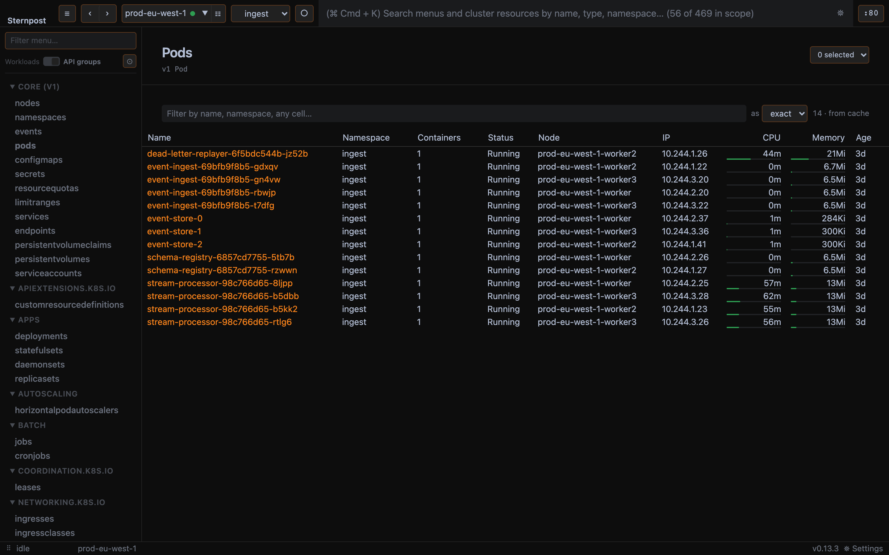 The Pods list for the ingest namespace, every row a live watch.